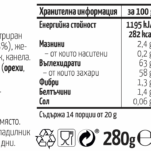 тиква и орехи